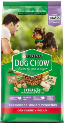 Cachorros Minis y Pequeños